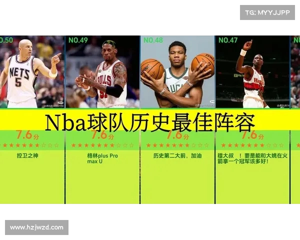 NBA激烈争夺战即将展开球队阵容优化谁能逆袭登顶总冠军宝座 NBA激烈争夺战即将展开球队阵容优化谁能逆袭登顶总冠军宝座