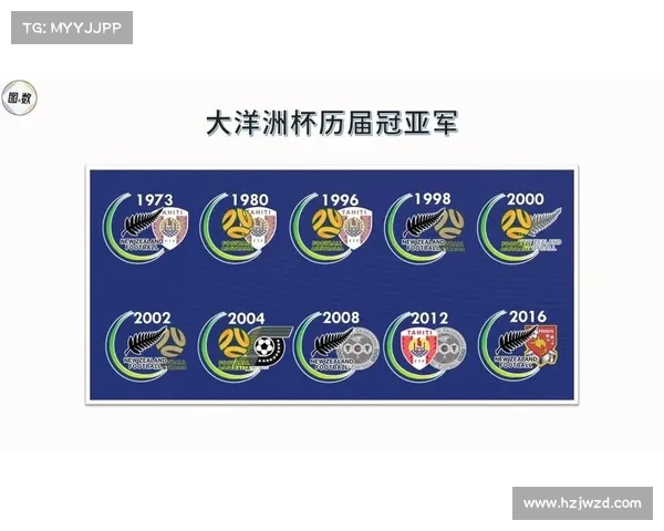 大洋洲冠军争夺战开启 各队为世界杯入场券全力拼搏 大洋洲冠军争夺战开启 各队为世界杯入场券全力拼搏