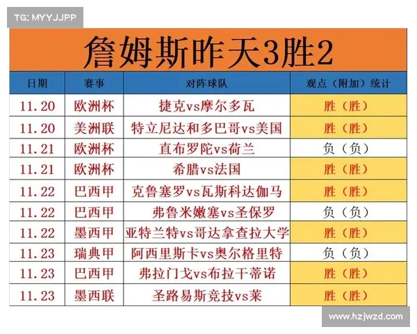 西甲联赛犯规数据分析:球队与球员表现对比与影响因素探讨 西甲联赛犯规数据分析:球队与球员表现对比与影响因素探讨